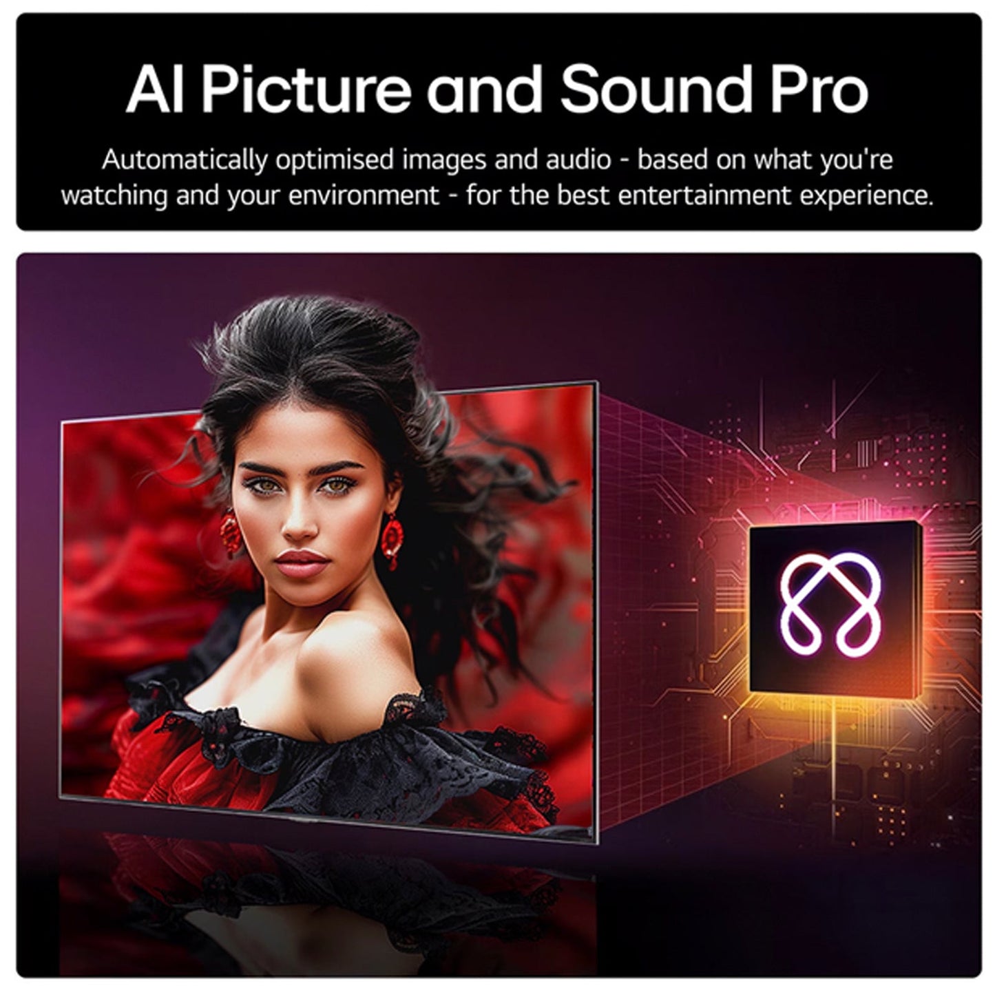 LG 65QNED85A6C 65 Inch QNED evo AI QNED85 HDR 4K Ultra HD Smart TV 2025