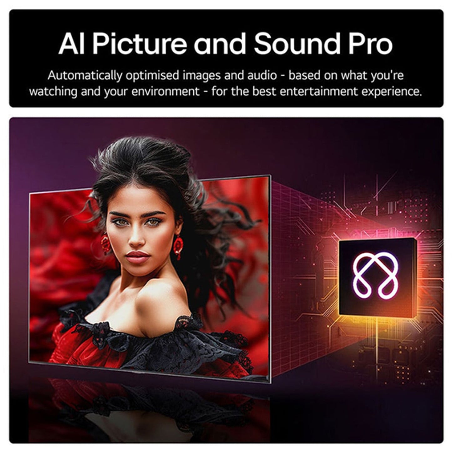 LG 75QNED85A6C 75 Inch QNED evo AI QNED85 HDR 4K Ultra HD Smart TV 2025