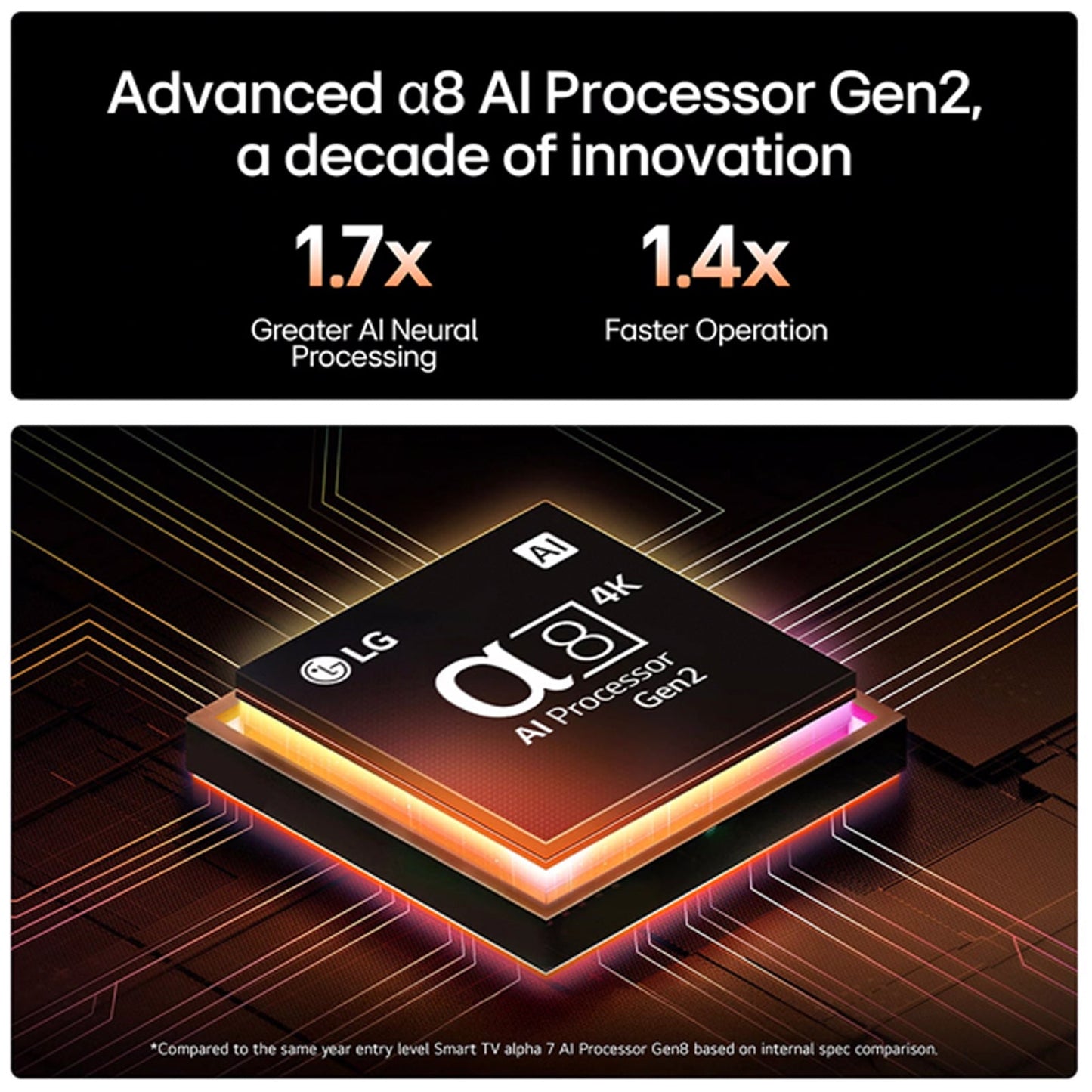 LG 75QNED85A6C 75 Inch QNED evo AI QNED85 HDR 4K Ultra HD Smart TV 2025