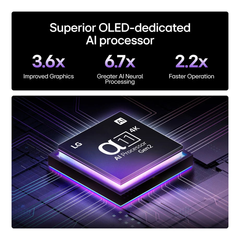 LG OLED55G54LW 55 Inch OLED evo AI G5 OLEDG54LW 4K Ultra HD HDR Smart TV 2025 - Wall mount version